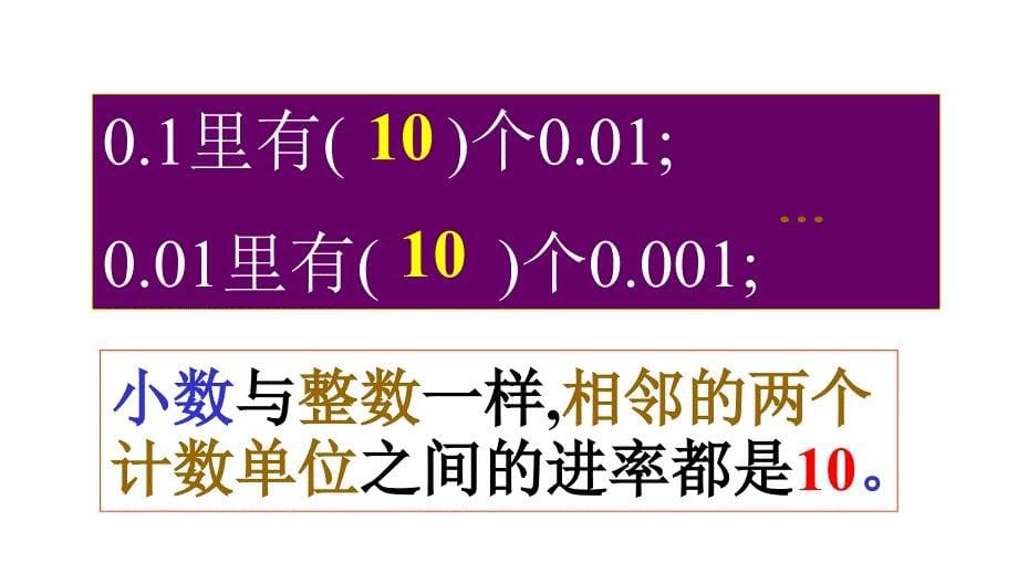 人教版四年级数学下册第四单元整理和复习_第5页