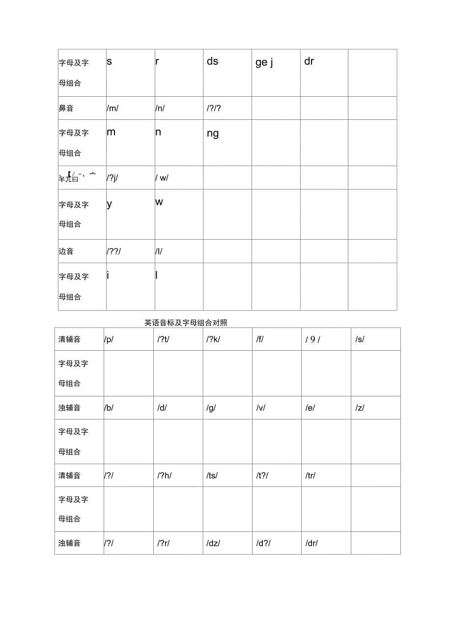 音标课程及练习册_第5页