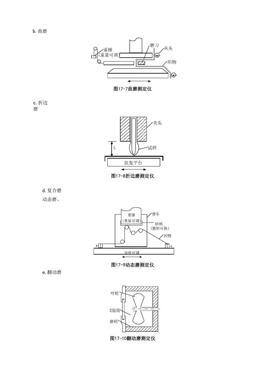 第十七章 织物的耐久性_第5页