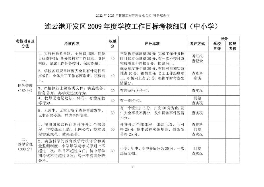 关于退还园丁小区教师建房押金的请示_第5页