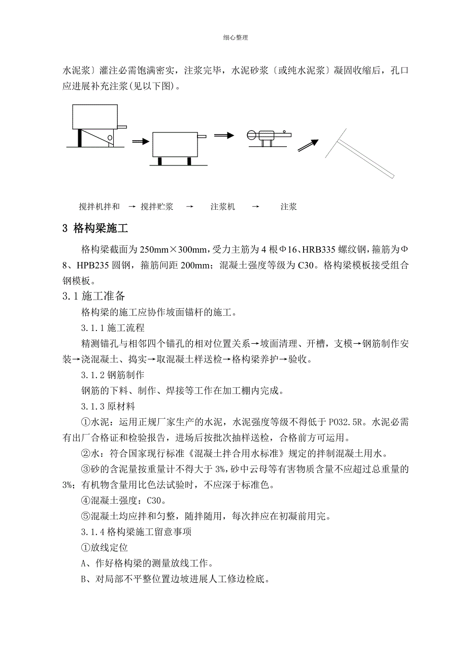 格构梁专项方案_第4页