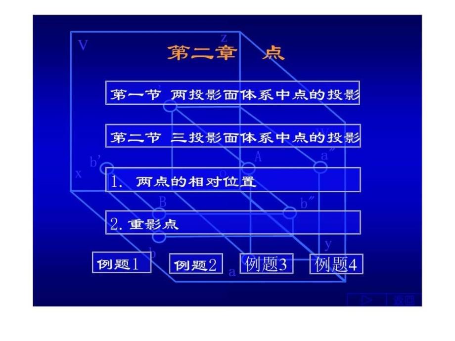 画法几何点的投影.ppt1_第2页