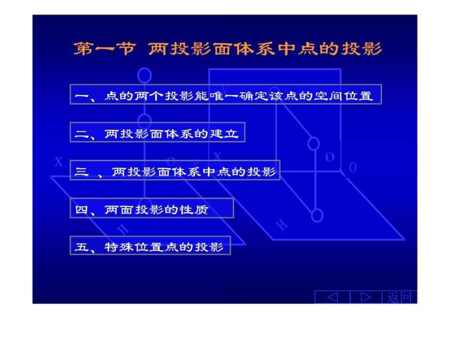 画法几何点的投影.ppt1_第3页