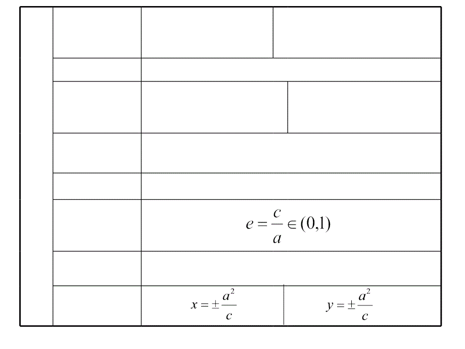 椭圆基本知识_第4页