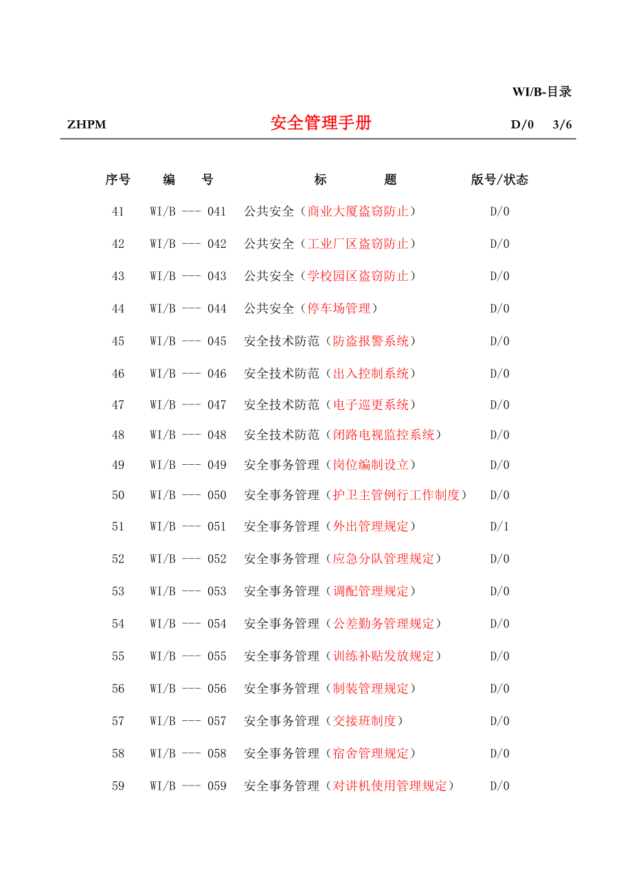 中海物业安全管理手册_第4页