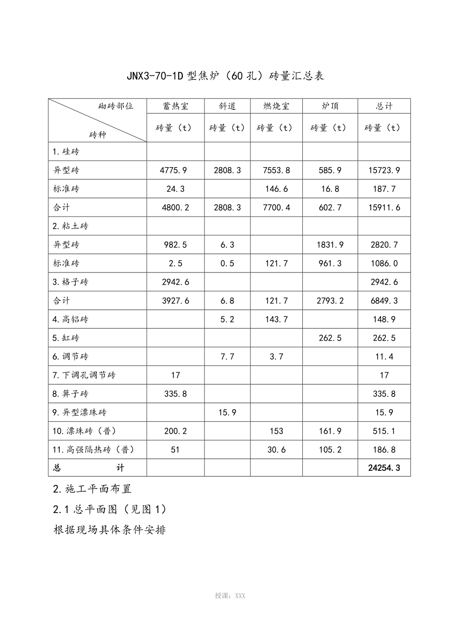 7米焦炉施工方案_第4页