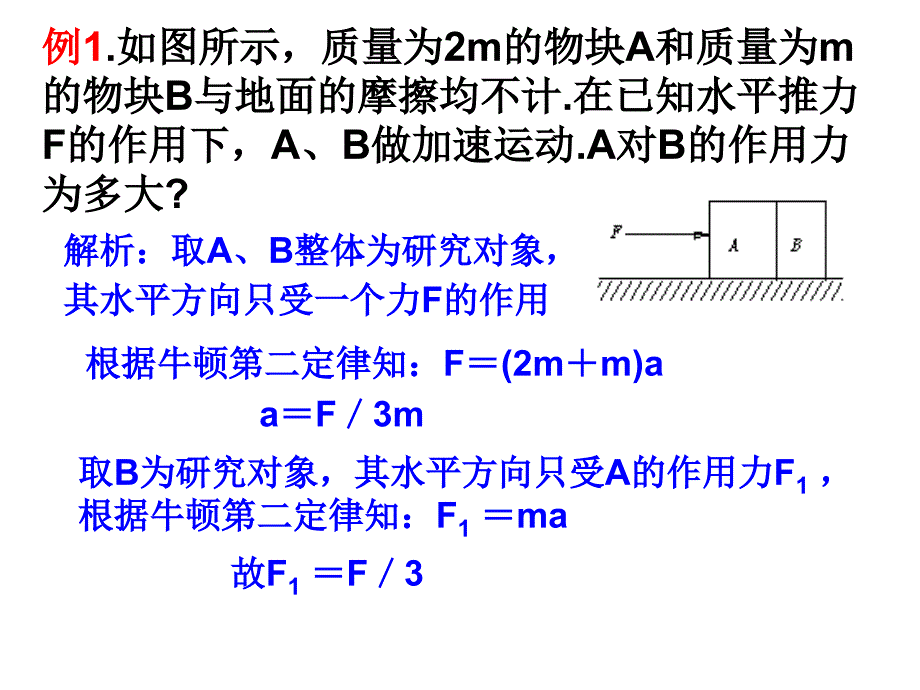 整体法隔离法PPT课件_第3页