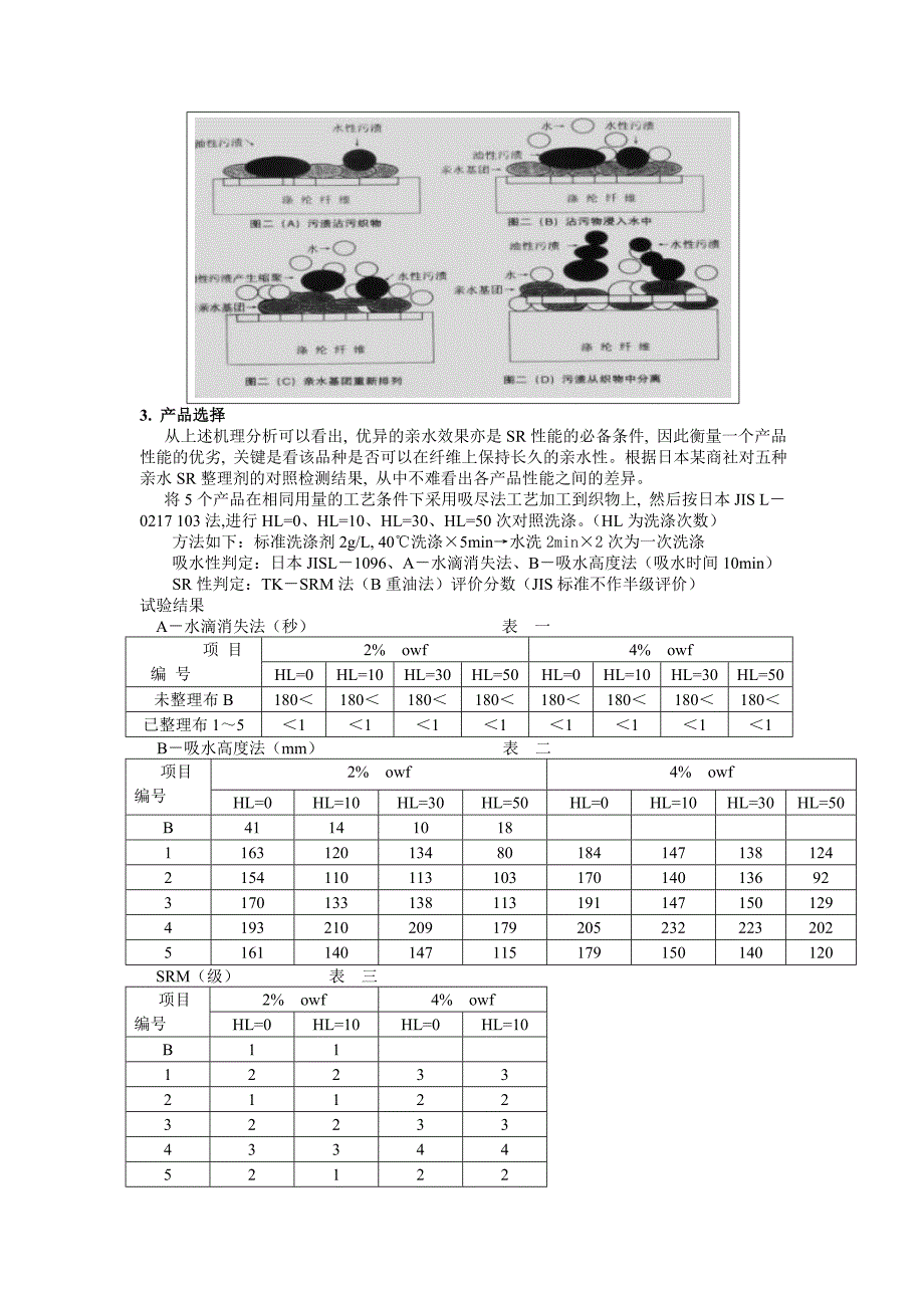 吸水排汗助剂,吸湿快干剂,吸湿快干助剂,吸水速干剂,吸湿速干剂,纺织品面料排汗吸水剂,四防整理剂.doc_第2页