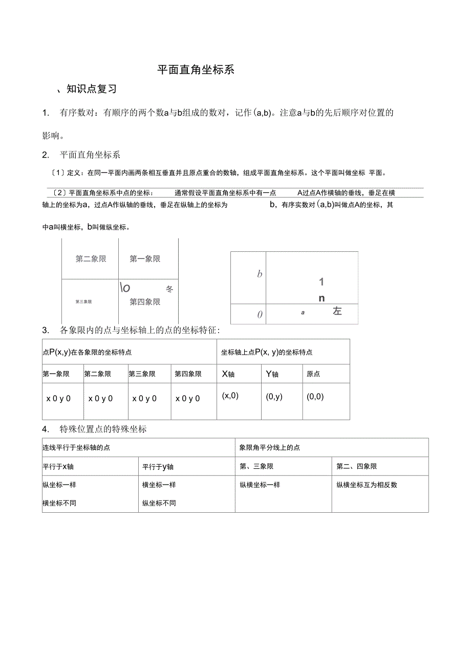 平面直角坐标系典型例题含答案_第1页