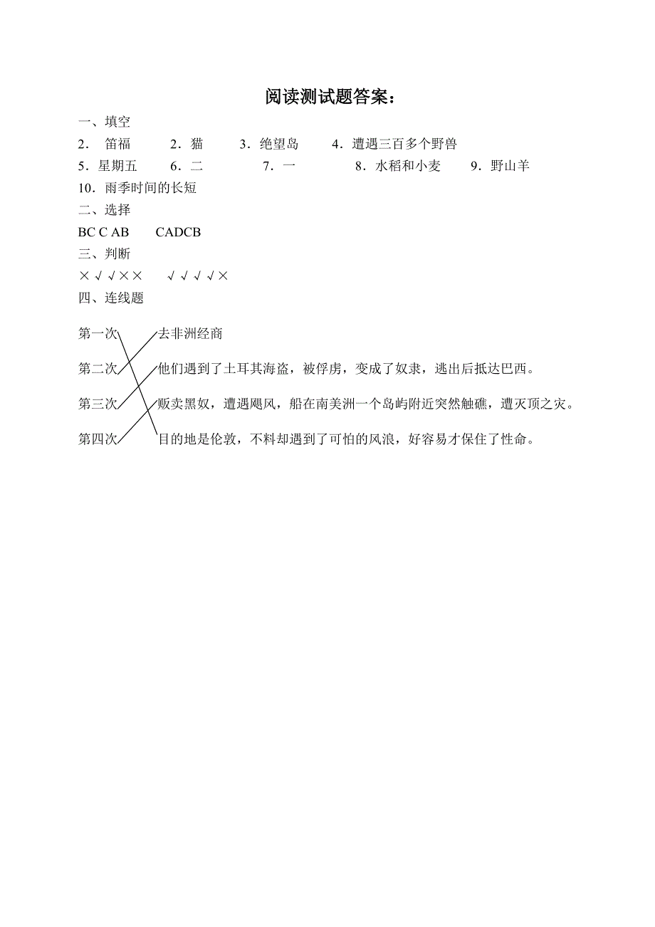 《鲁滨逊漂流记》阅读测试题及答案_第2页