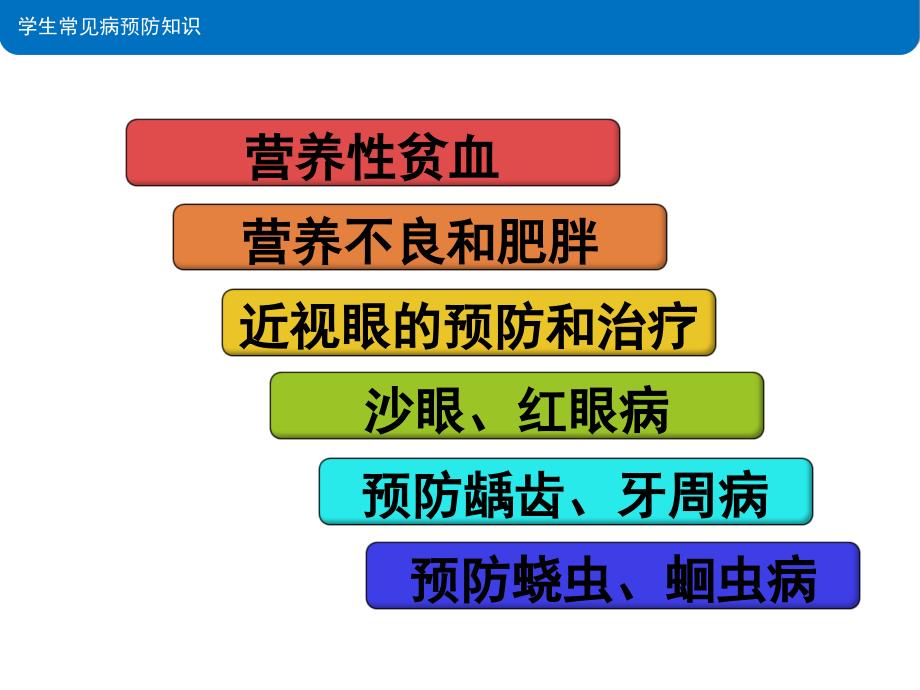 学生常见病预防ppt课件_第4页