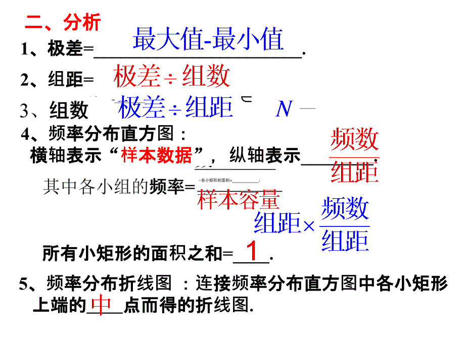 《第二章统计复习》课件优质公开课人教A版必修3_第4页