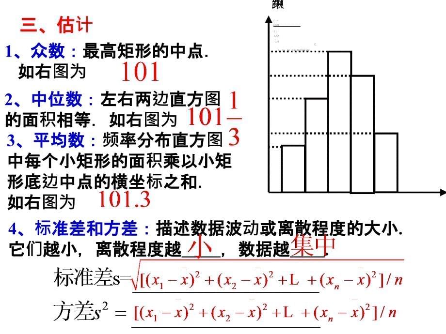 《第二章统计复习》课件优质公开课人教A版必修3_第5页