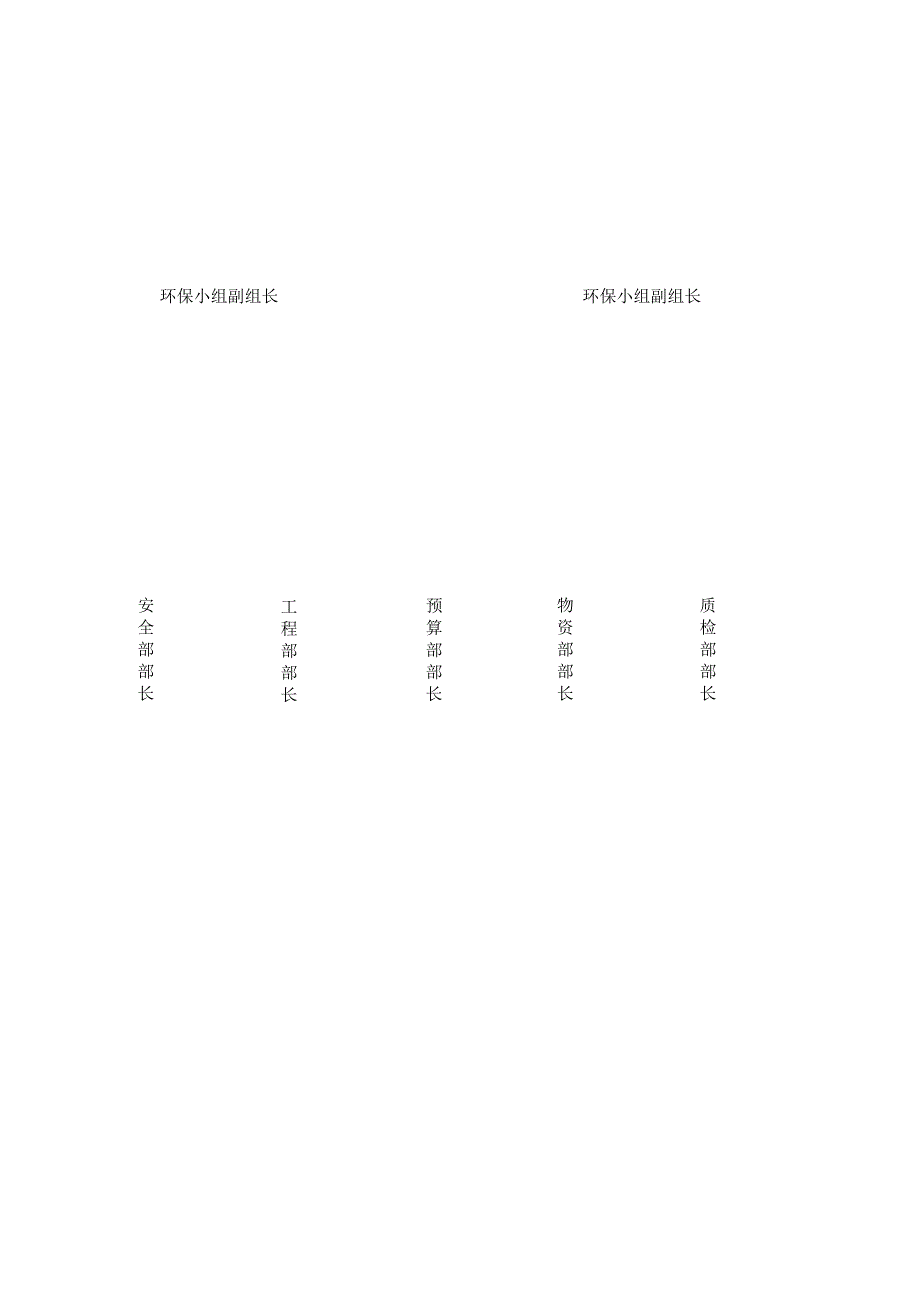 工程环境保护管理体系与措施方案_第3页