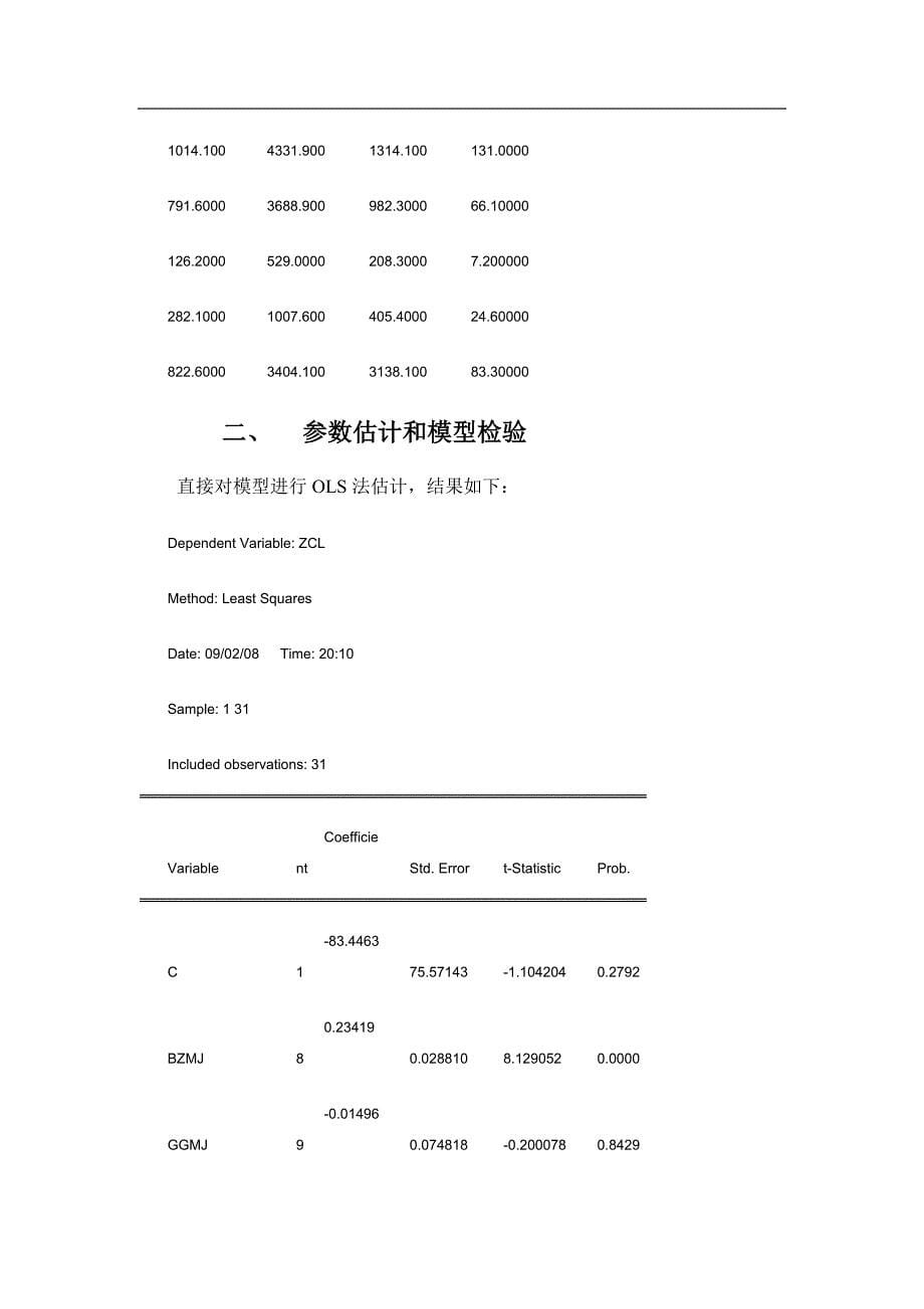 计量经济学课程案例分析-农业生产的多种投入要素对农业总产量及总产值影响的实证分析_第5页