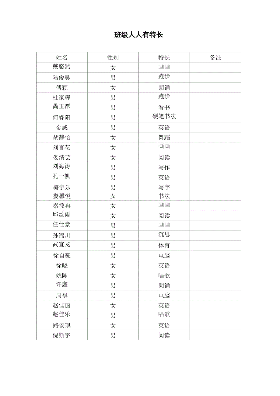 四(1)班级文化建设所需材料_第4页