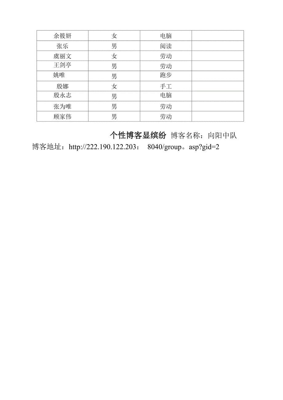 四(1)班级文化建设所需材料_第5页