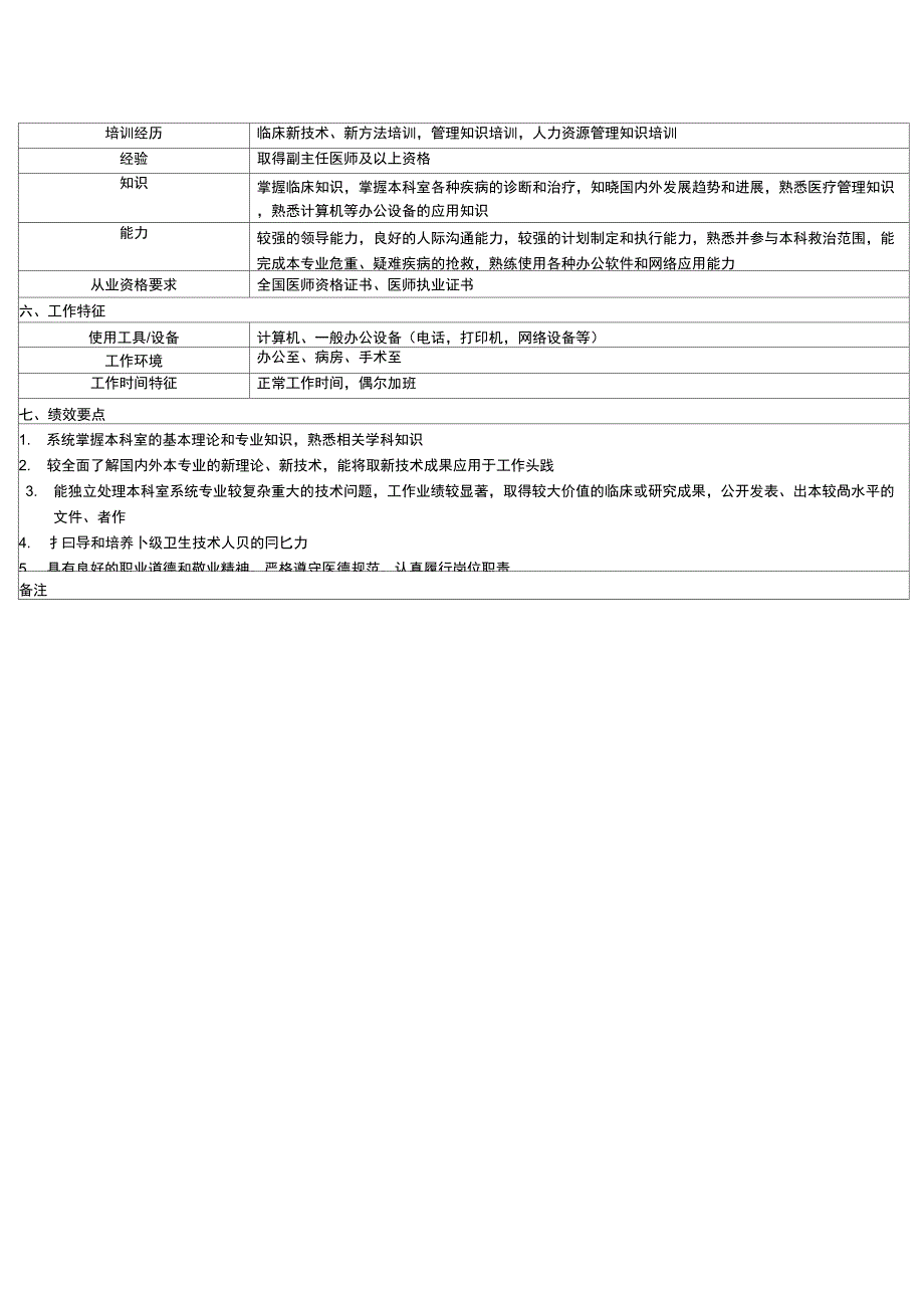 外科医生说明书_第4页