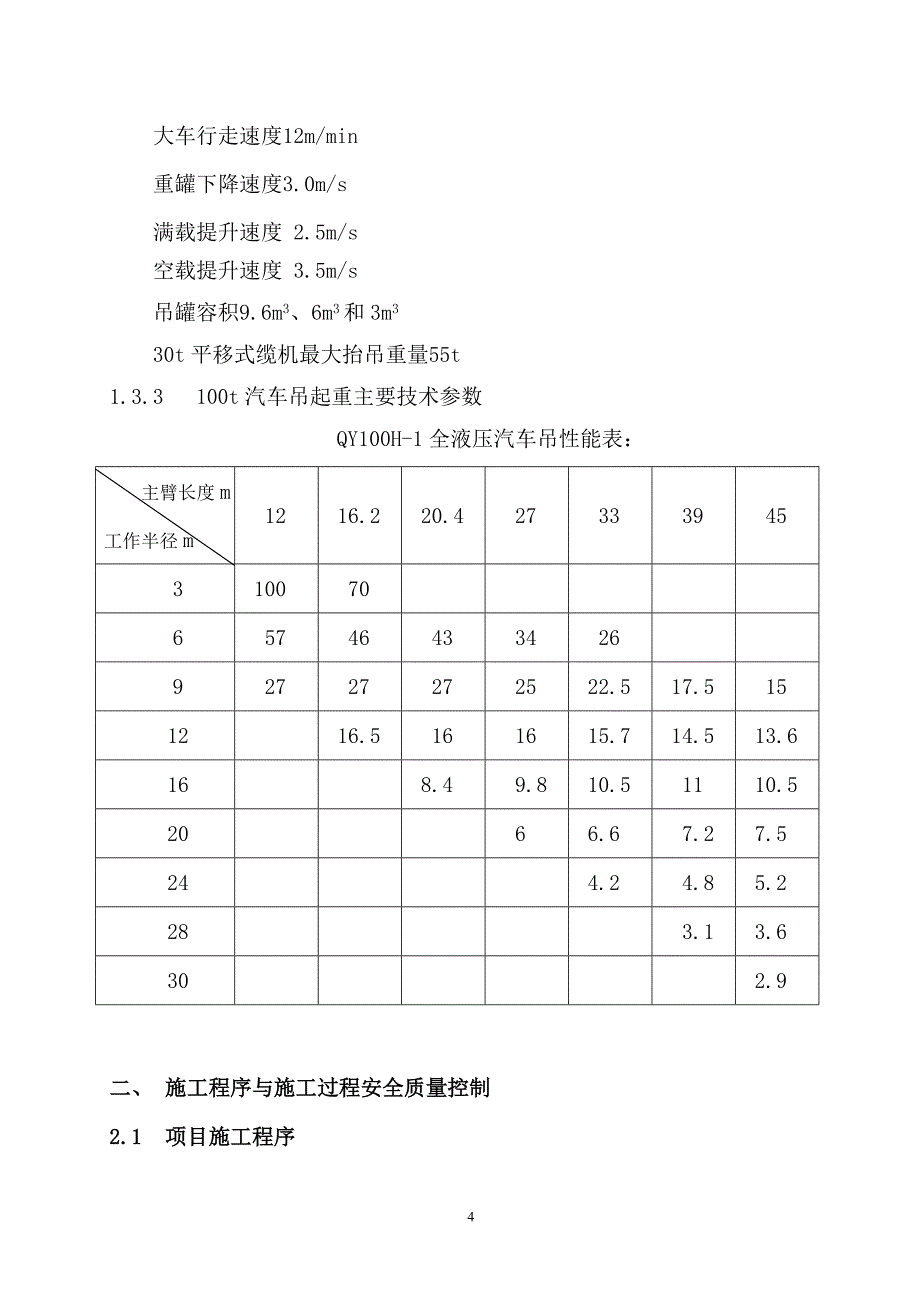 锦屏900门机安装方案.doc_第4页