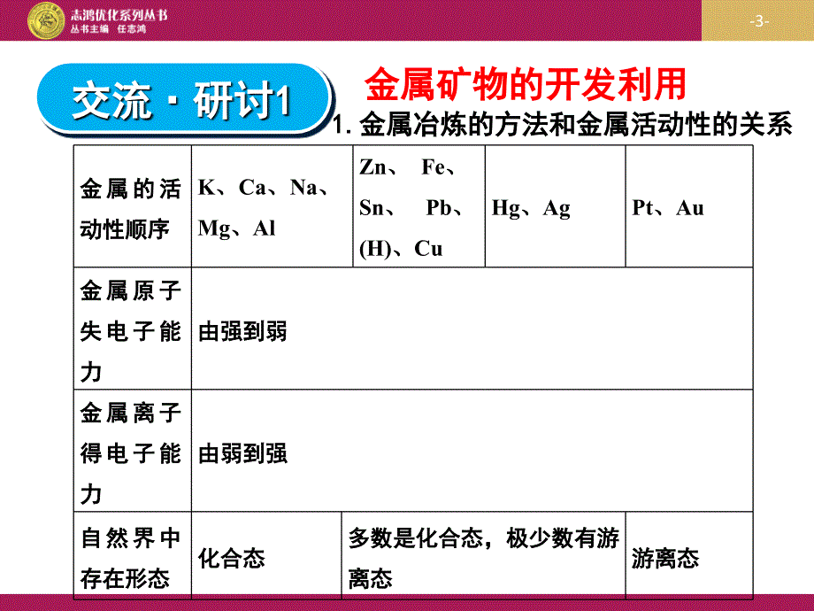 第四章复习课_第3页