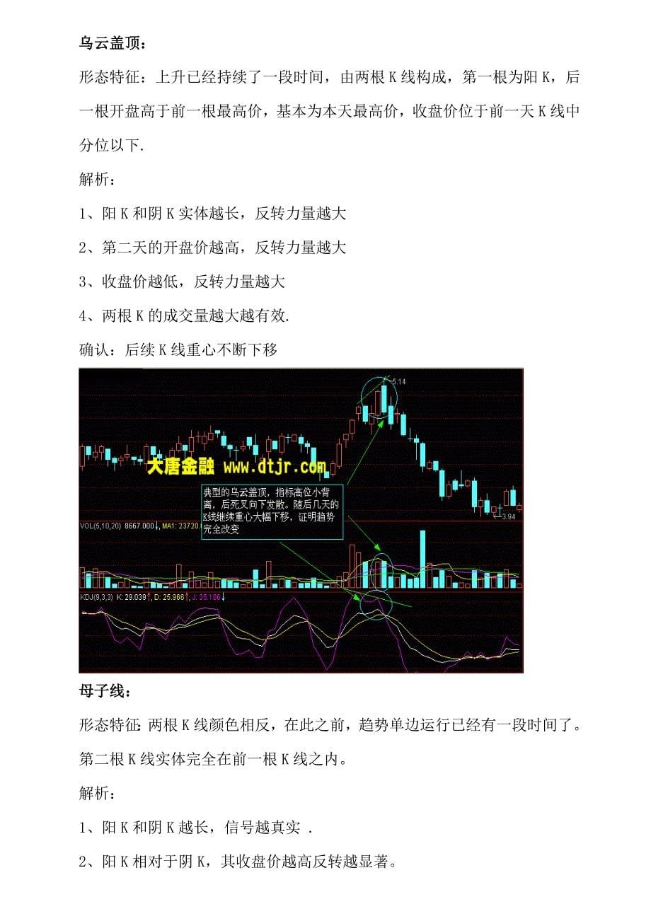 股市K线图分析方法图文讲解_第5页