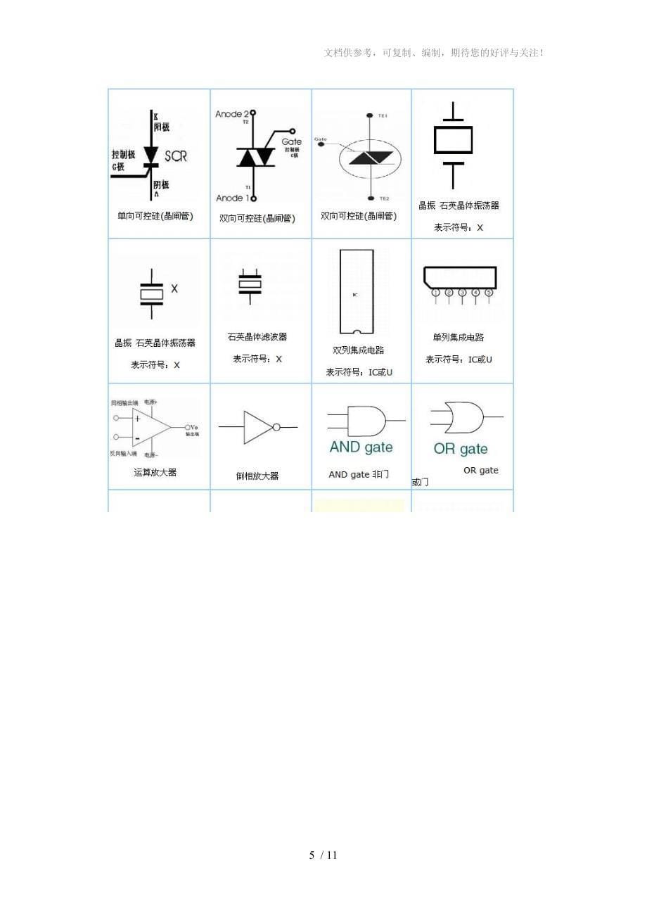 常用用电子元器件图形、文字符号_第5页