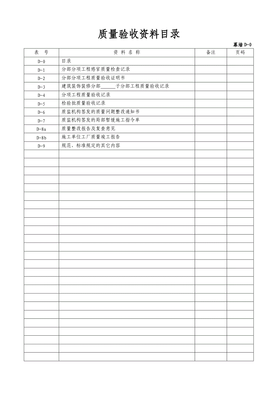 上海幕墙验收D册.doc_第1页