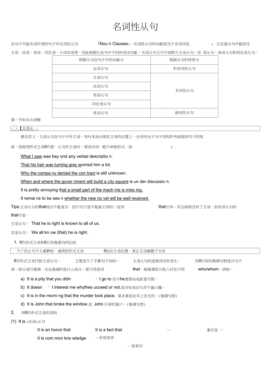 (完整word版)高中英语语法总结-名词性从句(3),推荐文档_第1页