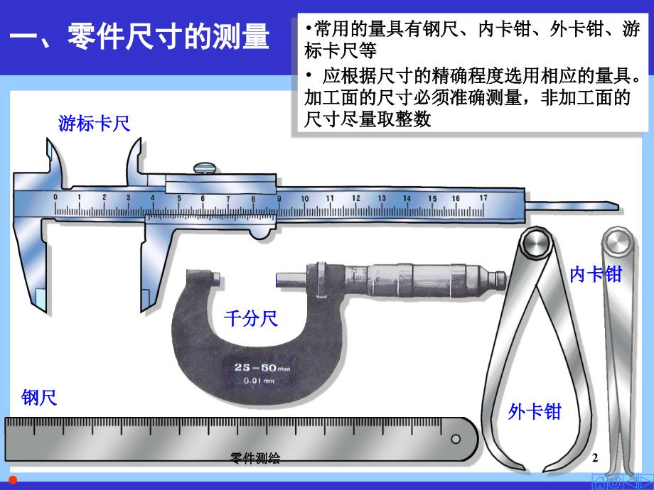 零件测绘课件_第2页