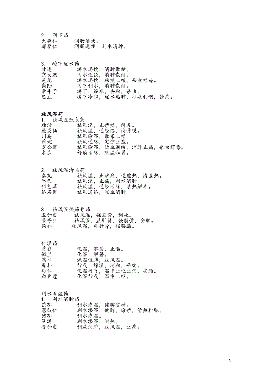 药物与五谷的作用.doc_第3页