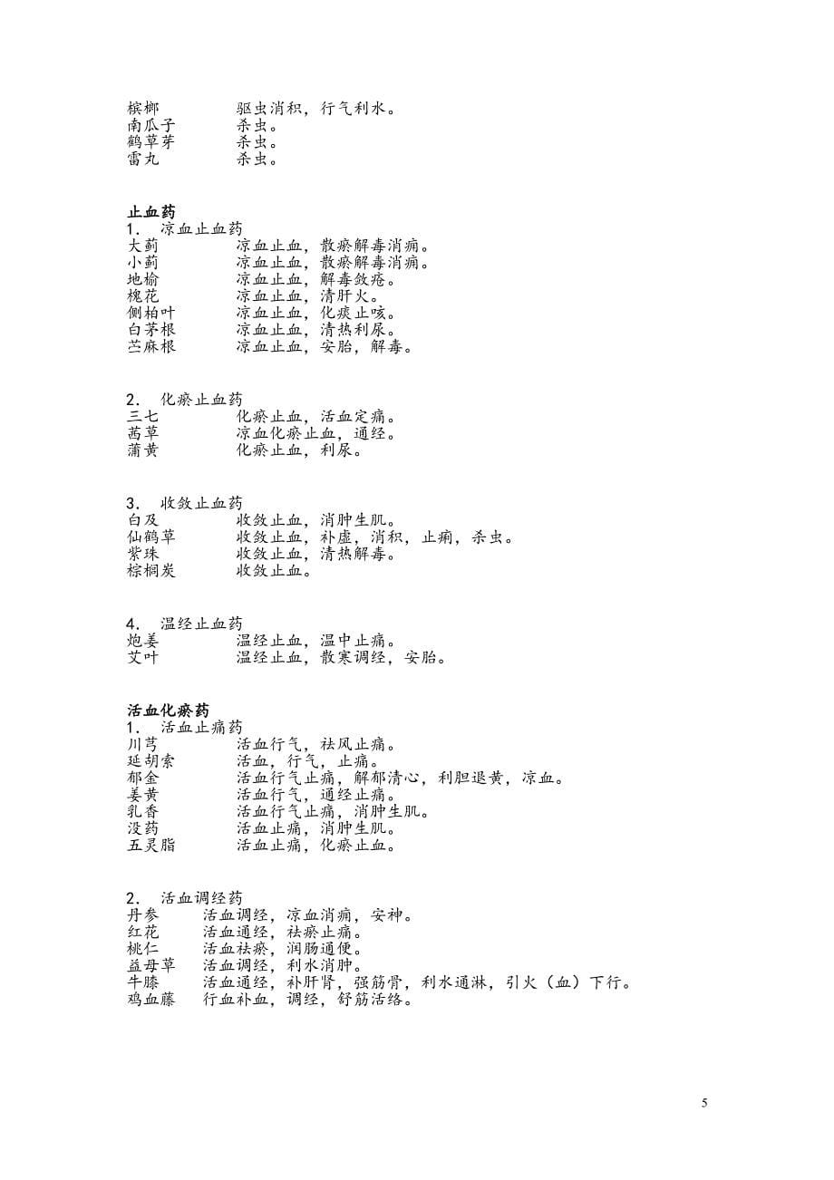 药物与五谷的作用.doc_第5页