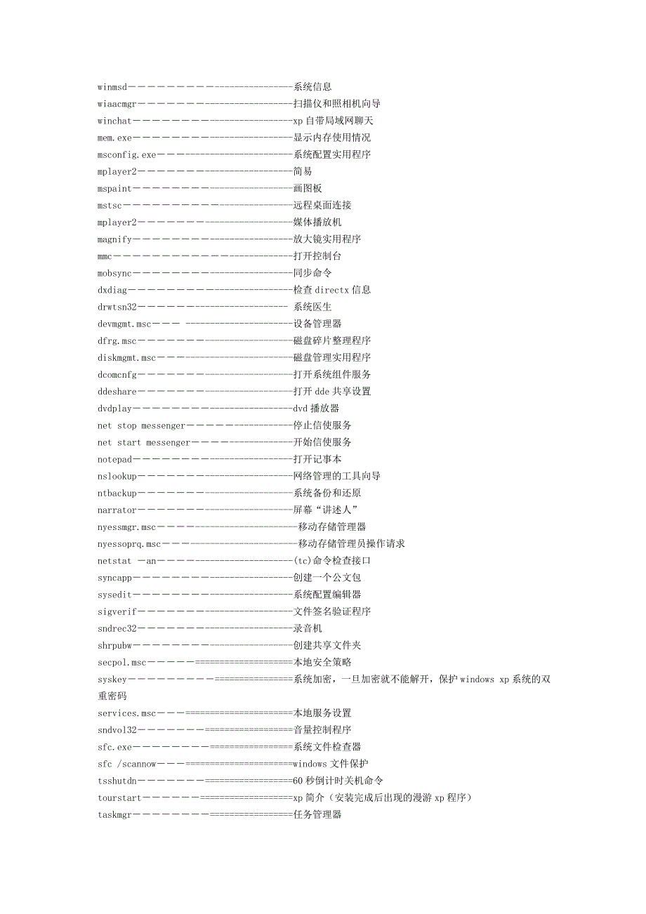 电脑中的命集锦.doc_第2页