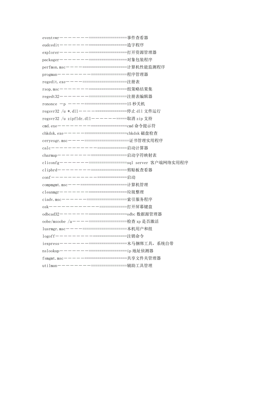 电脑中的命集锦.doc_第3页