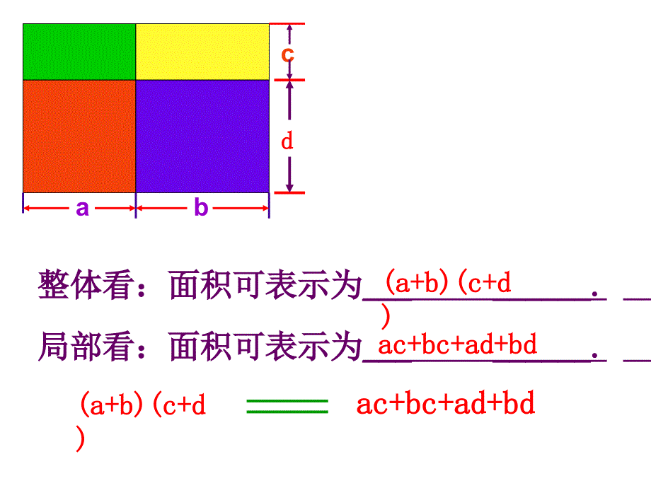 多项式乘多项式教学课件_第3页