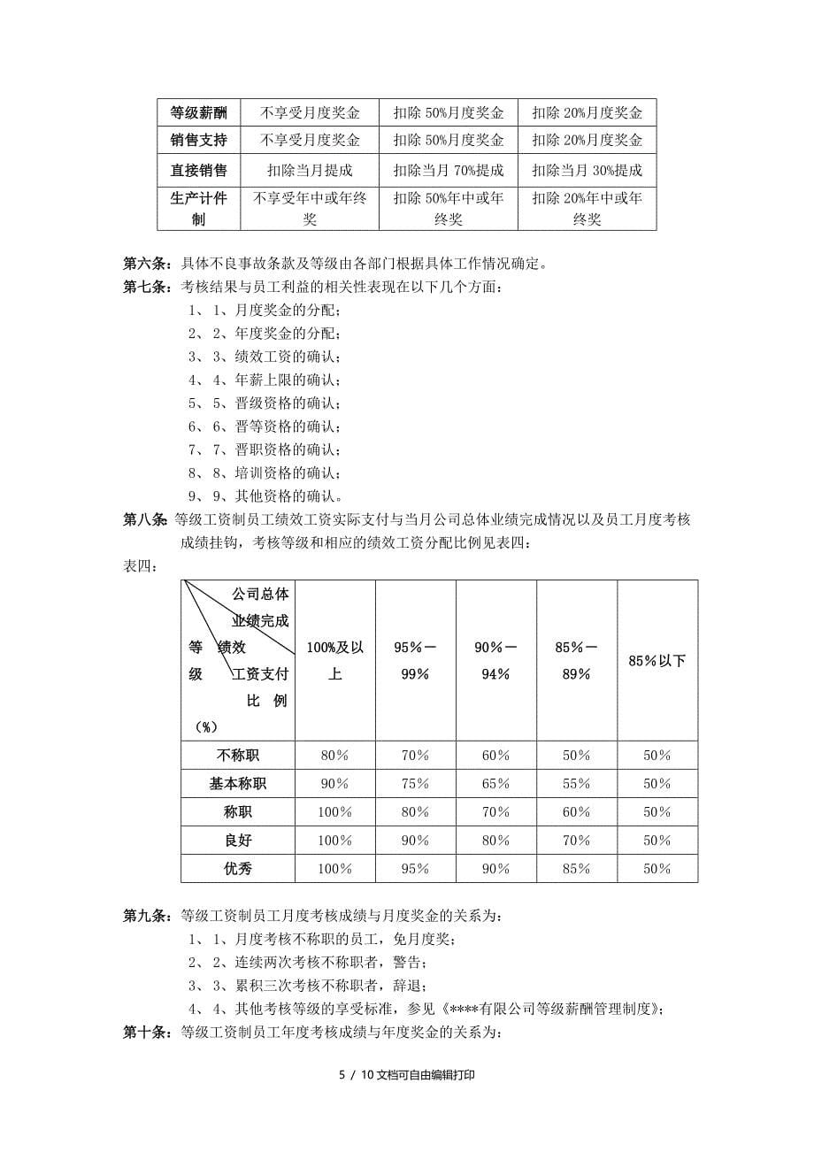 绩效管理及绩效考核制度_第5页