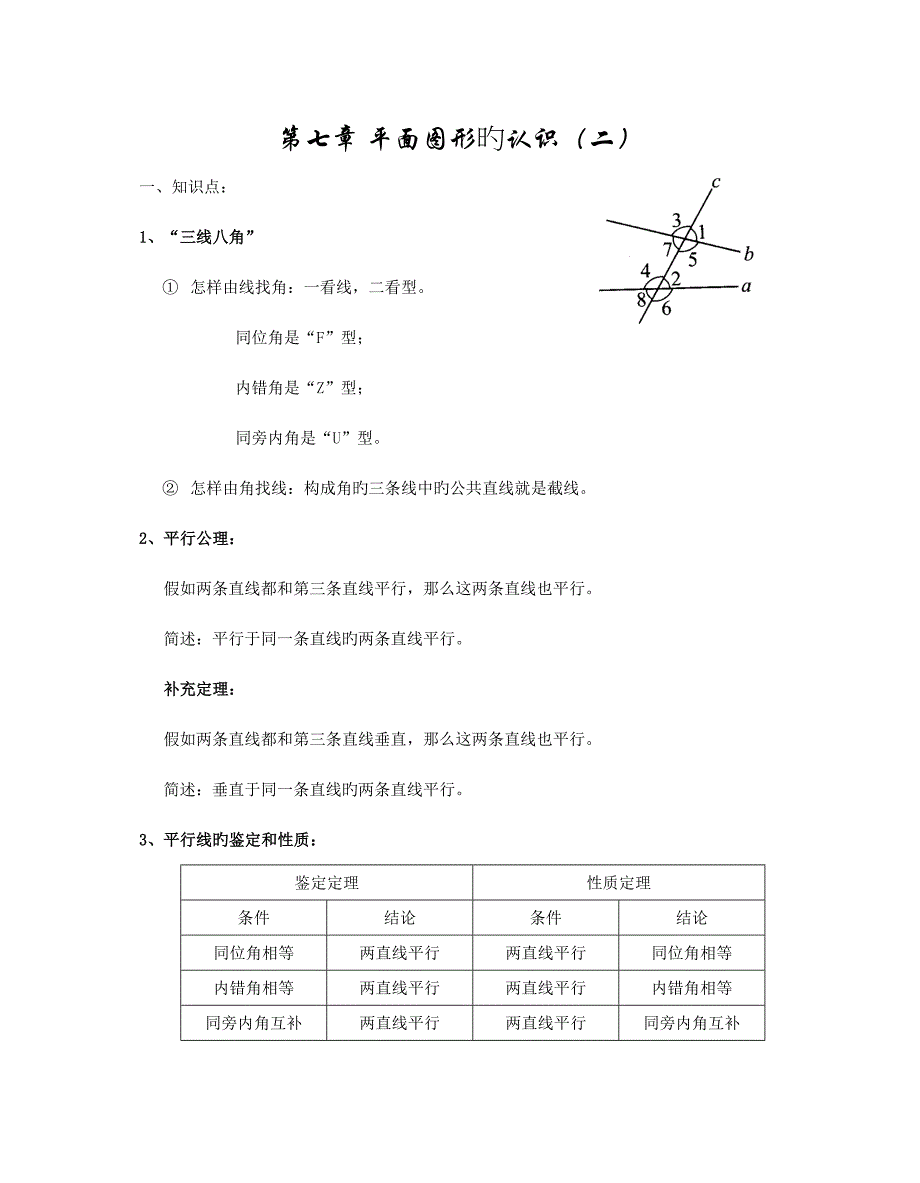 2023年苏教版七年级下册数学知识点总结_第1页