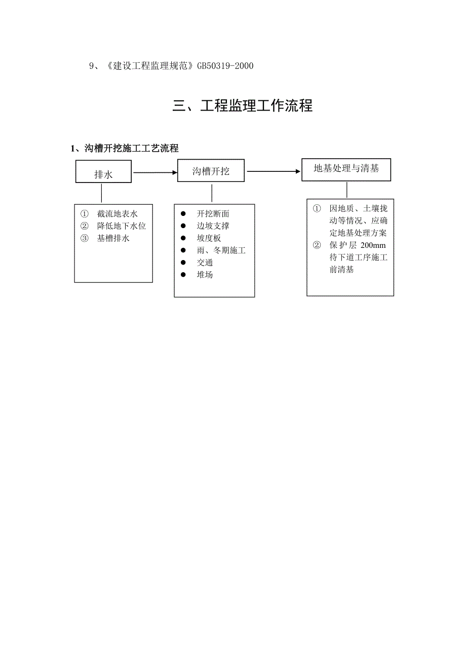 航新路深基沟槽土方开挖及支护监理细则_第4页