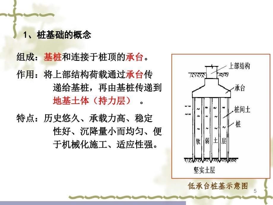 桩基础的分类PPT课件_第5页