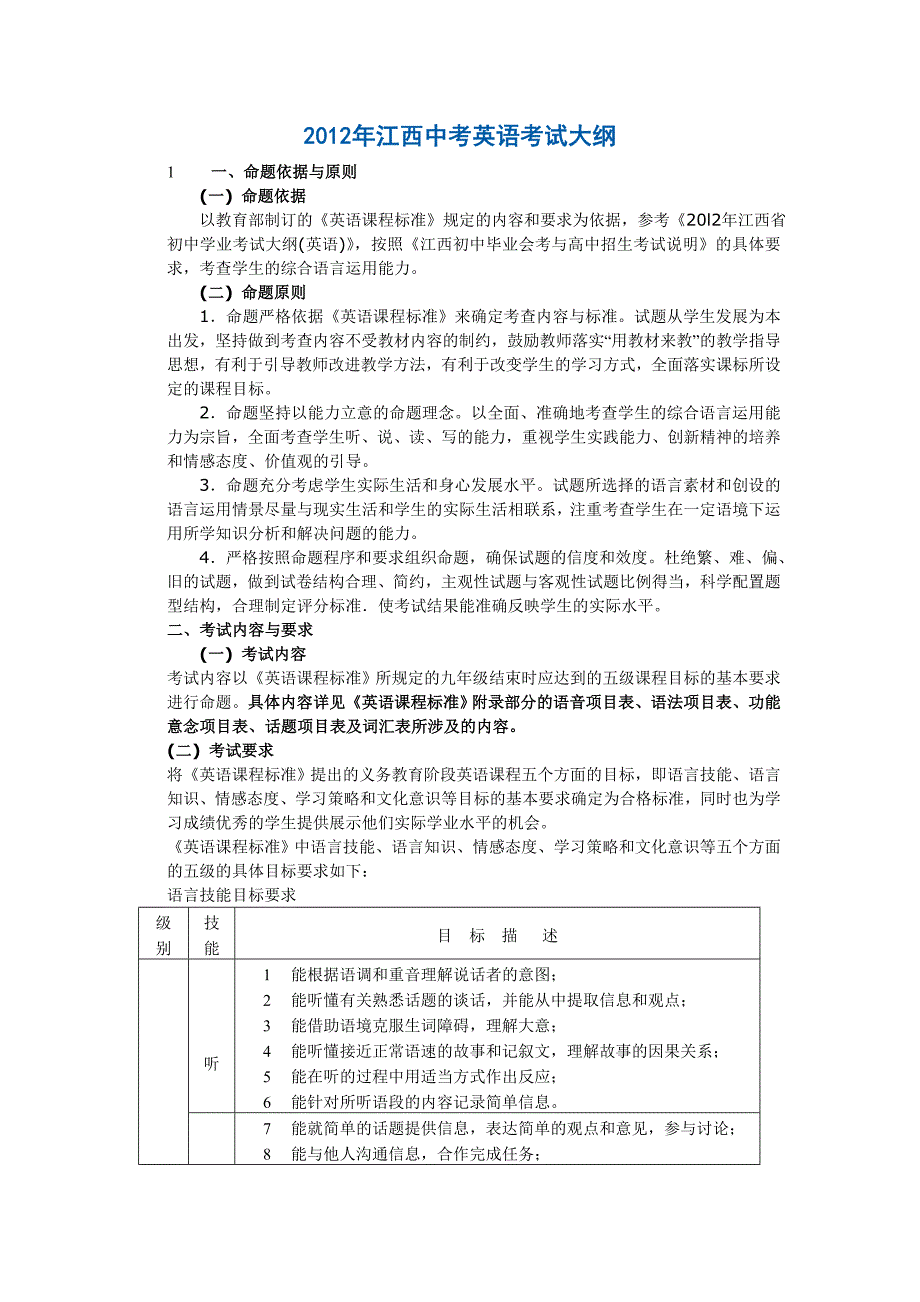 2012年江西中考英语考试大纲_第1页