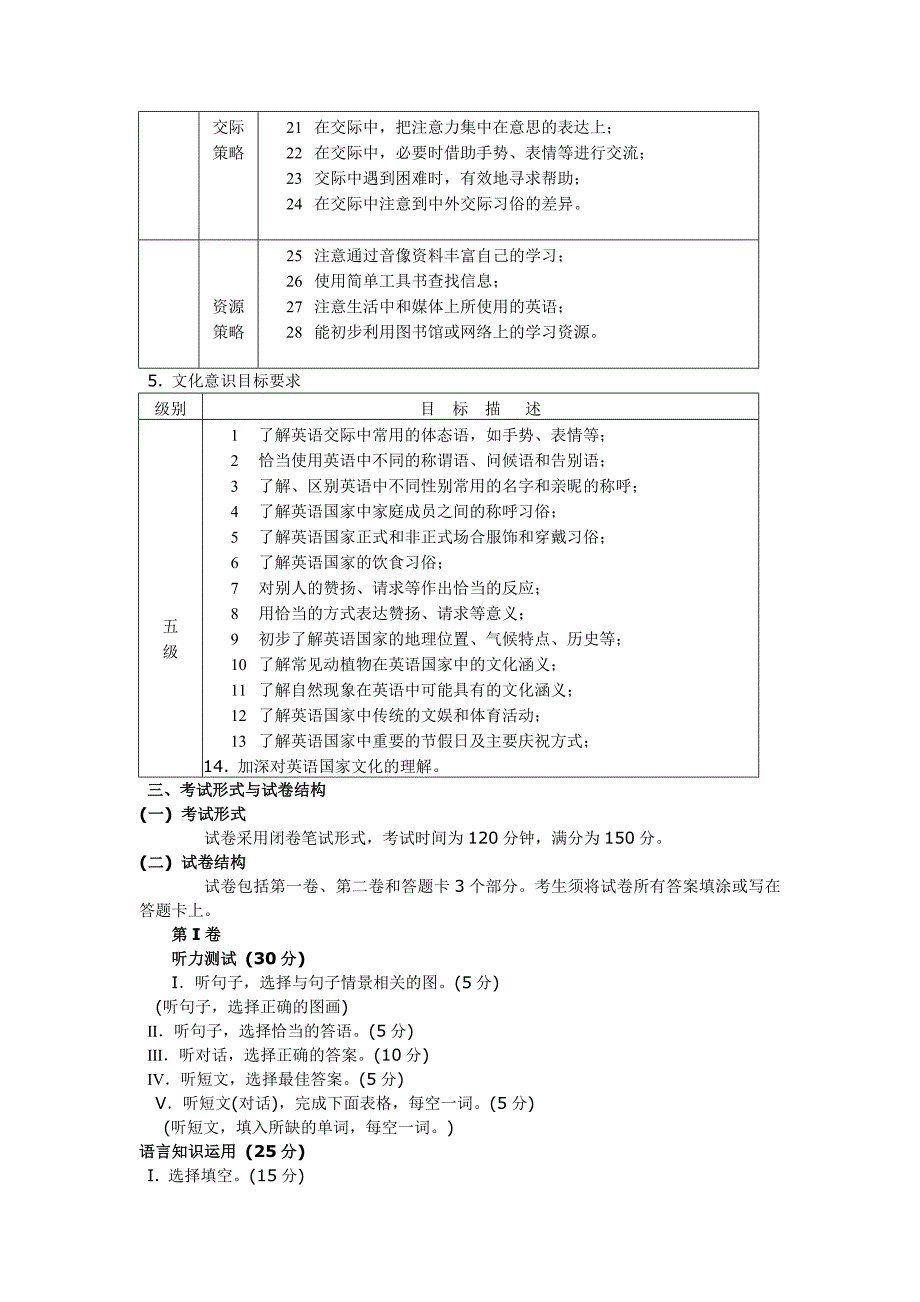 2012年江西中考英语考试大纲_第4页