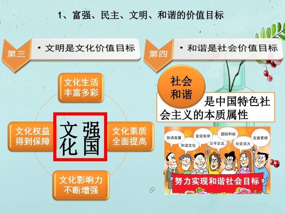 社会主义核心价值观学习版_第5页