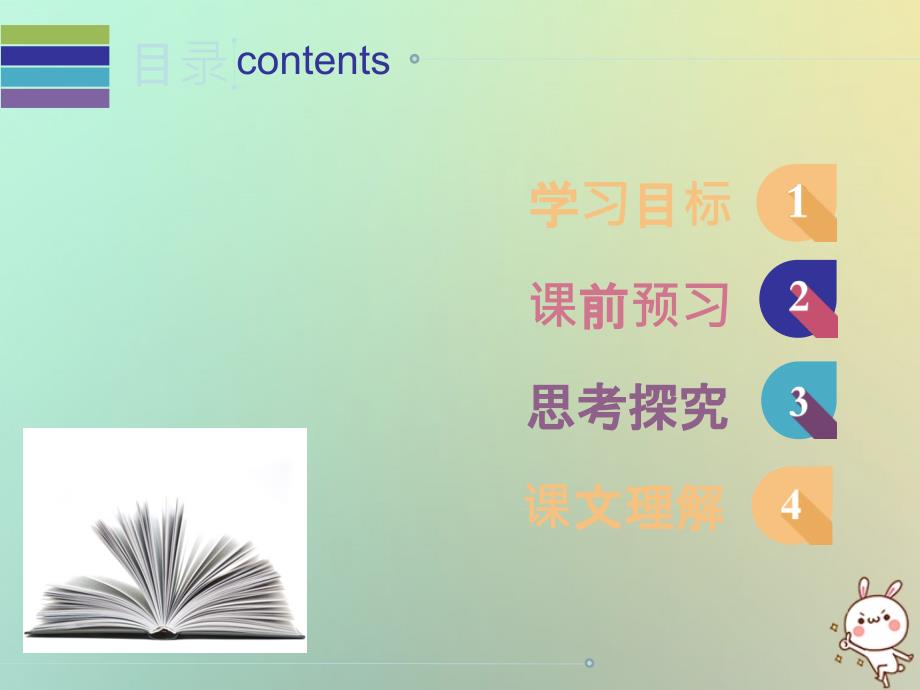 2018秋八年级英语上册 Unit 9 Can you come to my party Period 3预习案（Reading）课件 （新版）人教新目标版_第2页