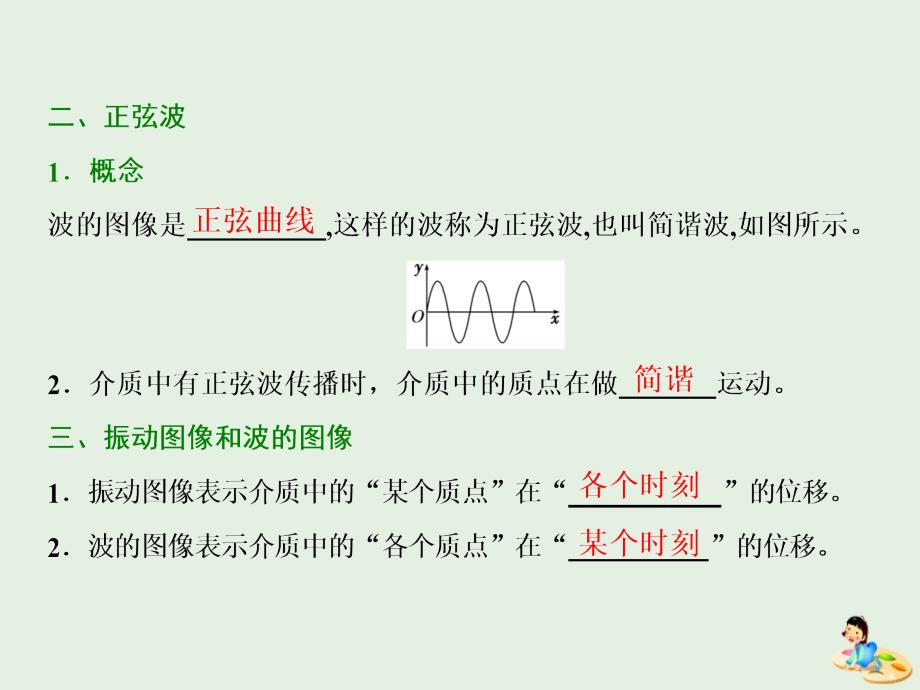 （山东省专用）2018-2019学年高中物理 第十二章 机械波 第2节 波的图像课件 新人教版选修3-4_第3页