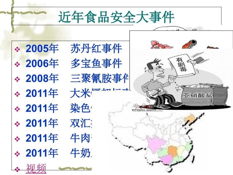 食品法律法规与标准课件_第5页