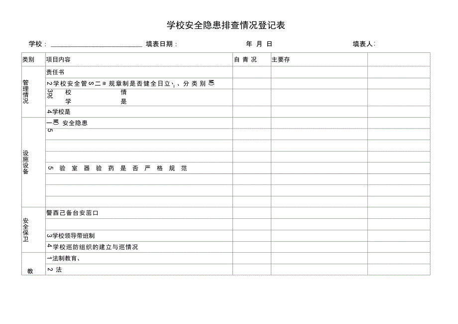 校园及周边安全隐患排查情况登记表_第2页