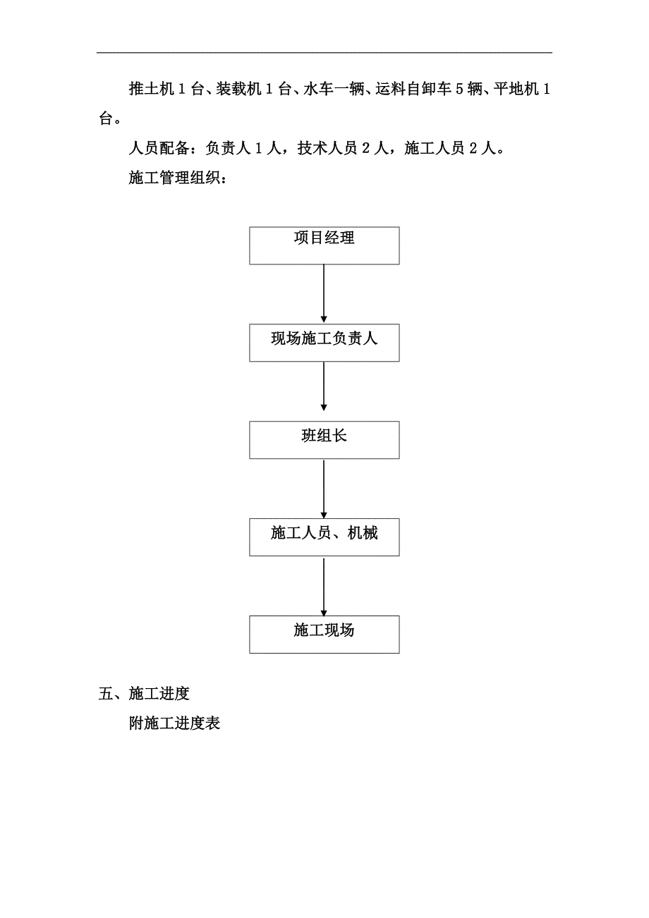 露天矿道路施工组织设计方案_第4页