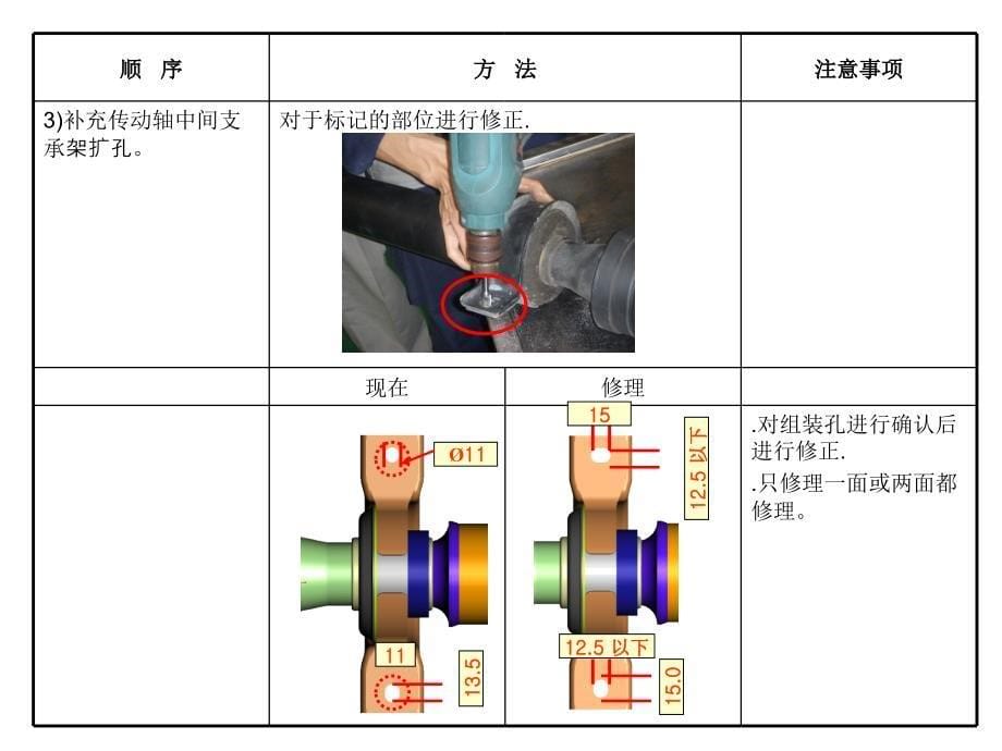 北京现代技术通报途胜车传动轴维修方法_第5页