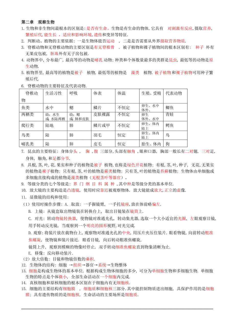 初一科学知识点总结.doc_第2页