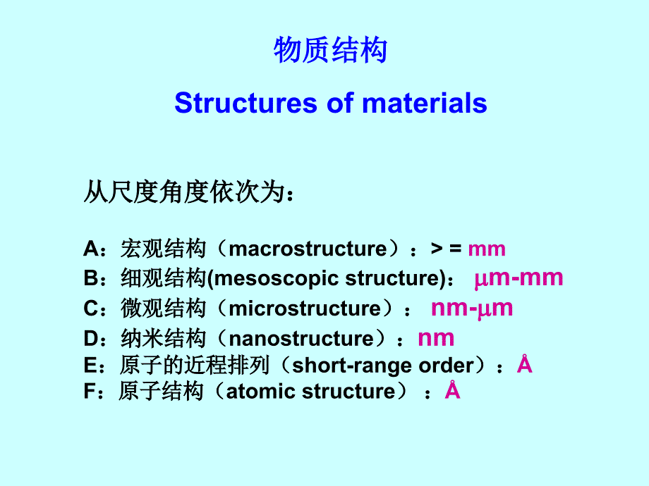 材料科学基础第一章+原子结构课件_第3页