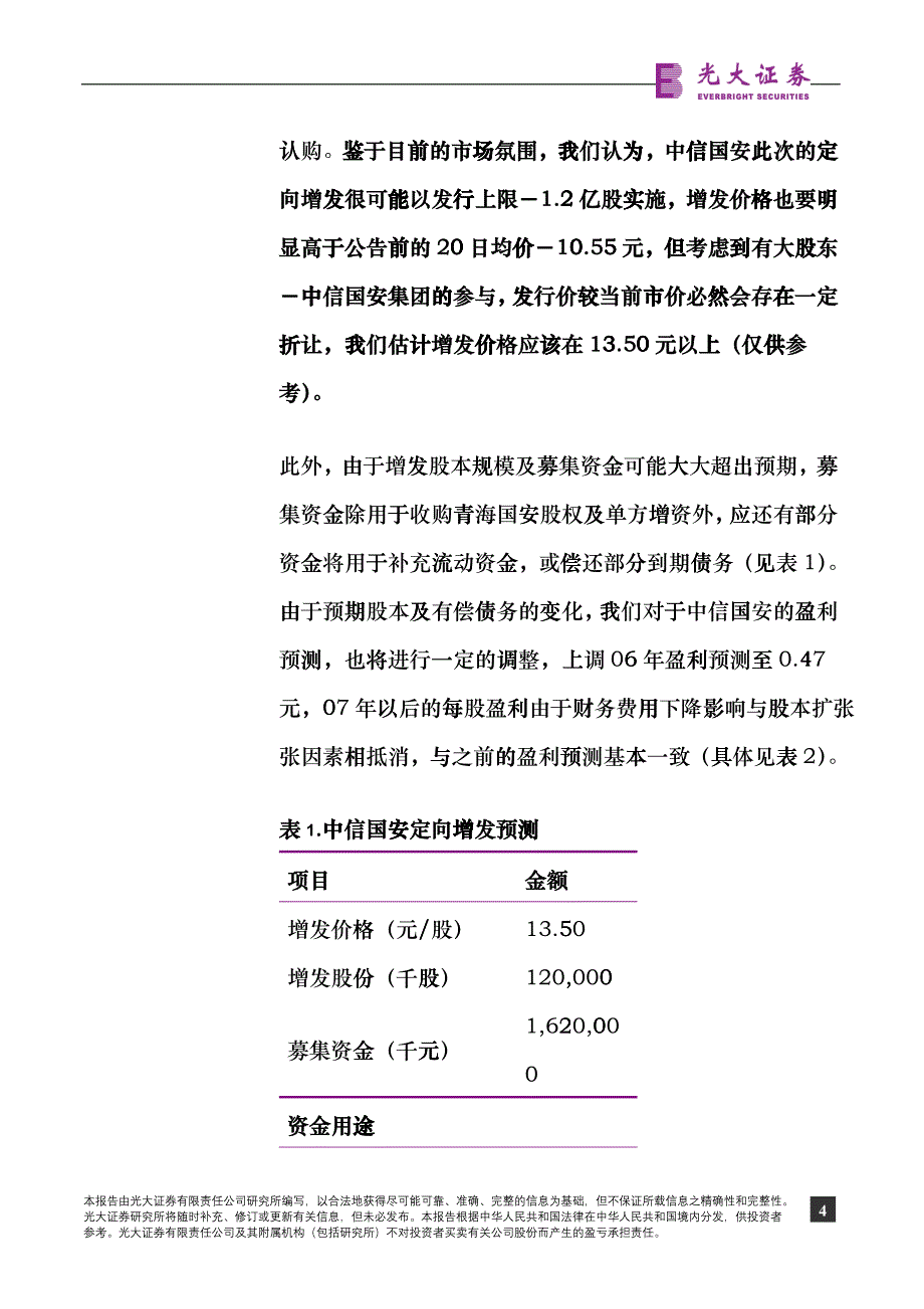 定向增发热销_第4页